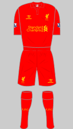 First ever liverpool kit