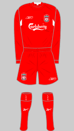 liverpool 2005 kit