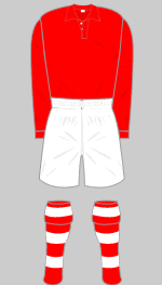 liverpool kit evolution