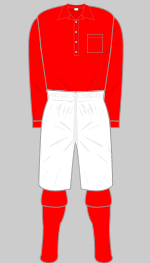 liverpool kits over the years