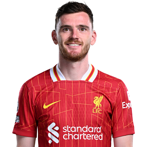Andy Robertson Liverpool FC Wiki Fandom