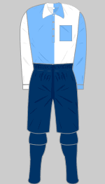 liverpool first kit 1892