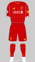 lfc kits through the years