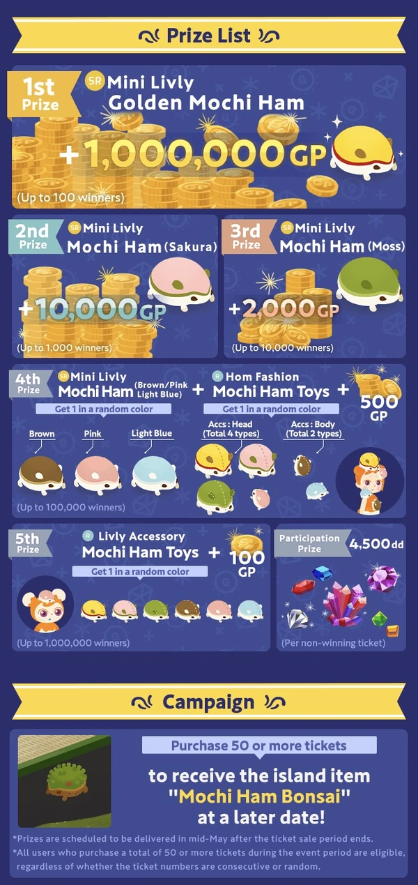 Lucky Jumbo GP Lottery (6th) | Livly Island (New Edition) Wiki