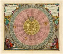 Neoplatonisme-astrologia.jpg