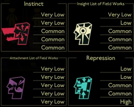 SnowWhiteApplePrefarence