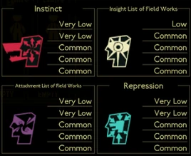 DimensionalRefractionVariantPreference