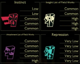 TheSnowQueenPreference