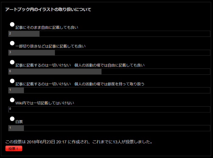 ユーザーブログ Yukth Wiki内でのアートブックの扱いについて Lobotomy Corporation攻略 Wiki Fandom ユーザーブログ Yukth Wiki内でのアートブックの扱いについて Lobotomy Corporation攻略 Wiki Fandom