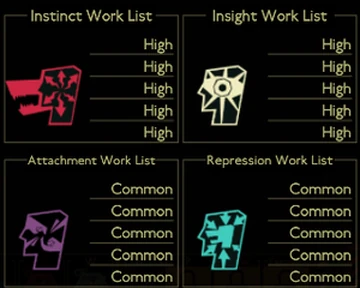 Opened Can of WellCheers | Lobotomy Corporation攻略 Wiki | Fandom