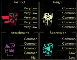 TheKnightofDespairPreference