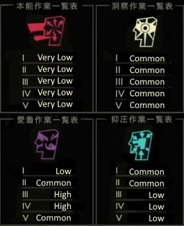 PreferenceYukthO-01-17