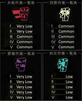 PreferenceYukthF-02-24