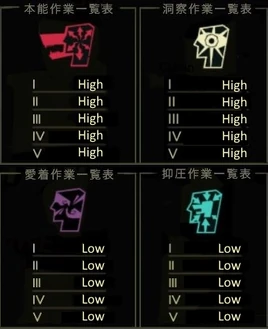 PreferenceYukthO-03-16