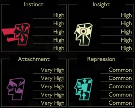 TrainingStandardDummyRabbitPreferences