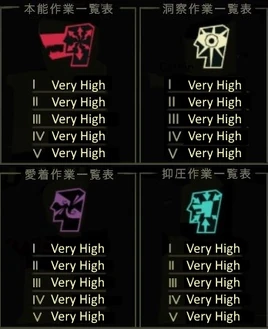 PreferenceYukthT-01-114