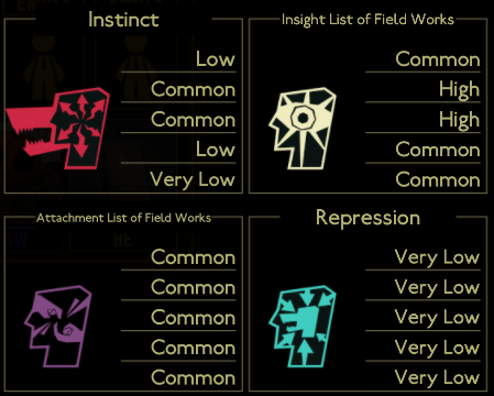 Rudolta Of The Sleigh Lobotomy Corporation攻略 Wiki Fandom