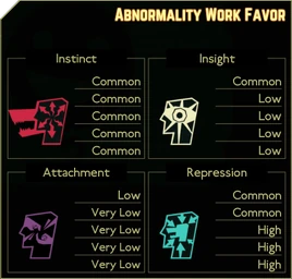 176MHzProbabiltyChart