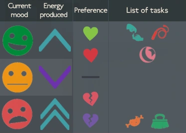 Woman Facing The Wall Legacy Lobotomy Corporation Wiki Fandom