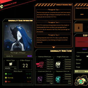 The Knight Of Despair Lobotomy Corporation Wiki Fandom