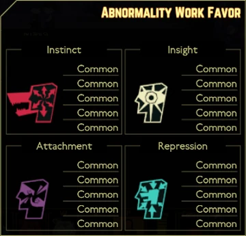 Lobotomy Corporation攻略 Wiki Example Beta Abnormalities Lobotomy Corporation攻略 Wiki Fandom