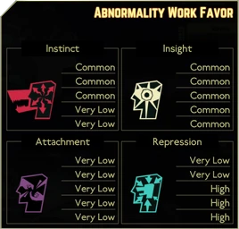 FuneraloftheDeadButterfliesPreferences