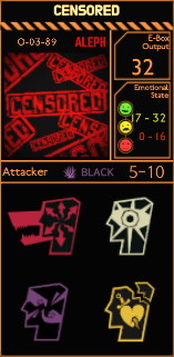 Censored Lobotomy Corporation Wiki Fandom Censored Lobotomy Corporation Wiki Fandom