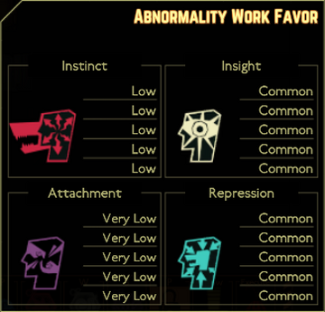 Blue Star Lobotomy Corporation Wiki Fandom Blue Star Lobotomy Corporation Wiki Fandom