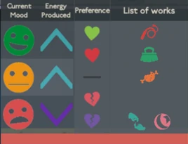 CrumblingArmorPreferenceChart