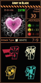 Army In Black Lobotomy Corporation Wiki Fandom