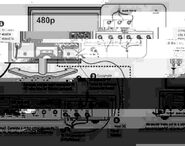 The digital converter box from the first 2021 page