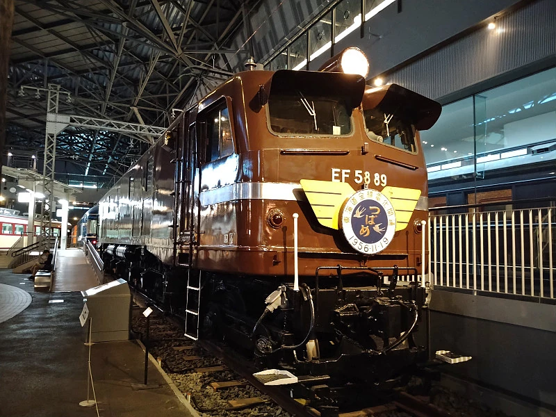 The Railway Museum | Locomotive Wiki | Fandom