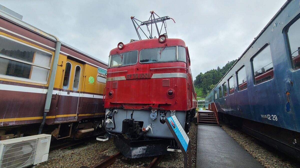 国鉄　EF75？　HO 公式]鉄道模型(HO-168国鉄 ED75-700形電気機関車 (後期型
