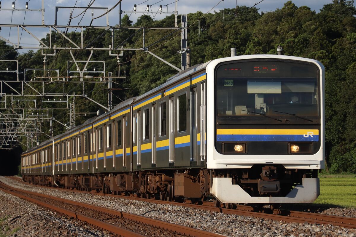 209 series | Locomotive Wiki | Fandom