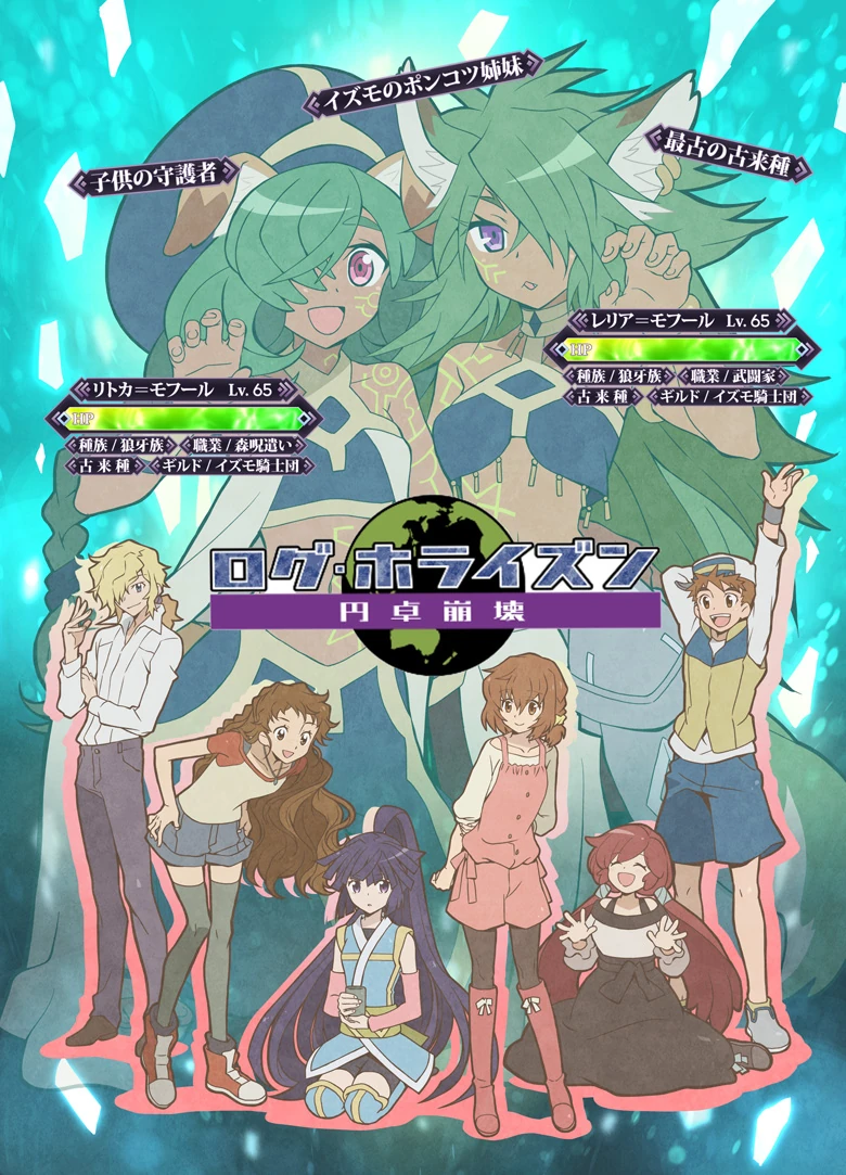 Log Horizon: Destruction of the Round Table | Log Horizon Wiki