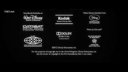 Disney Interactive Studios Logo Timeline Wiki Fandom