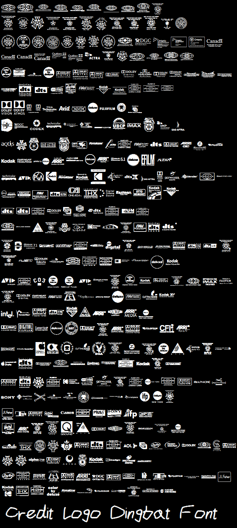 Category Credits Logo Timeline Wiki Fandom