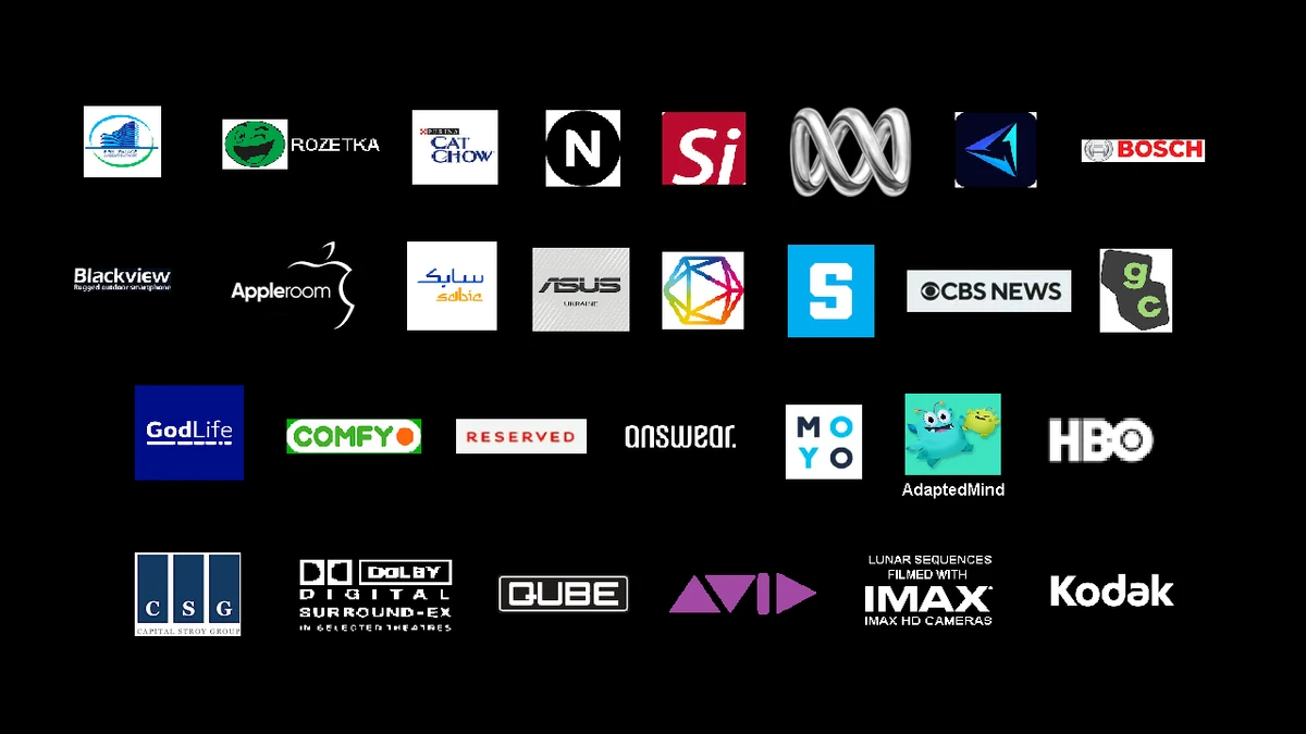 Australian Broadcasting Corporation/Credits Variants Logo Timeline