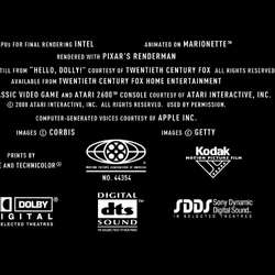 Dolby Surround Logo Timeline Wiki
