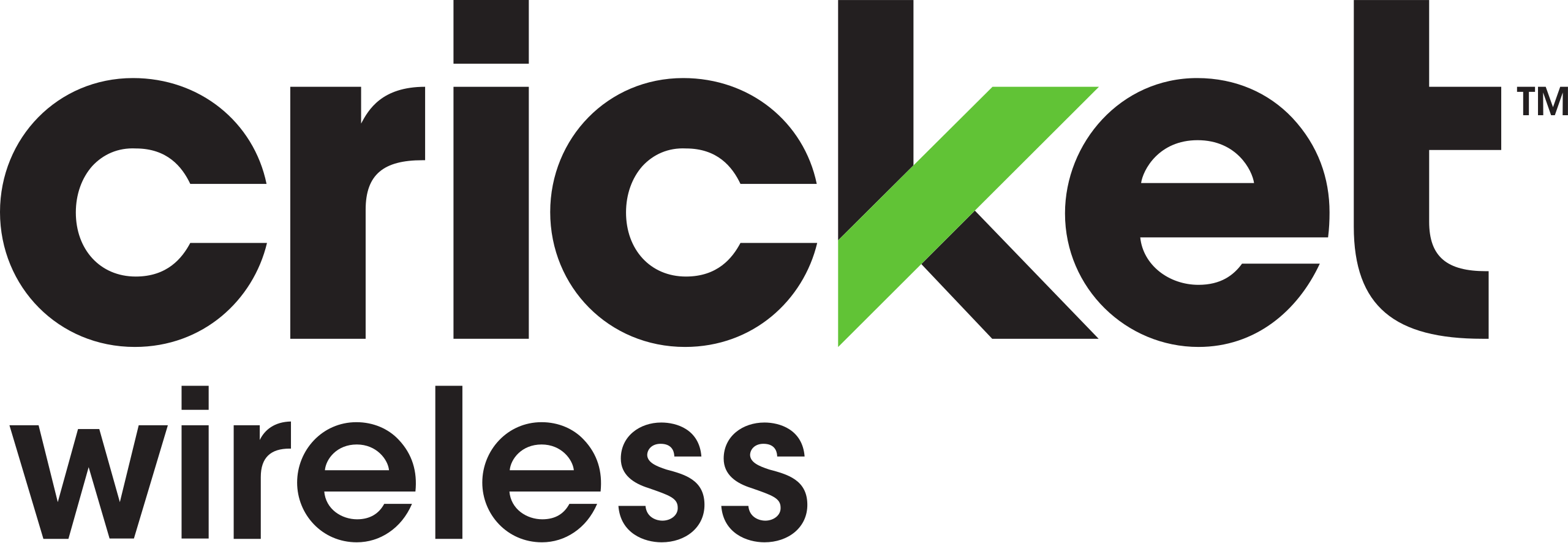 Cricket Wireless Logo Timeline Wiki Fandom