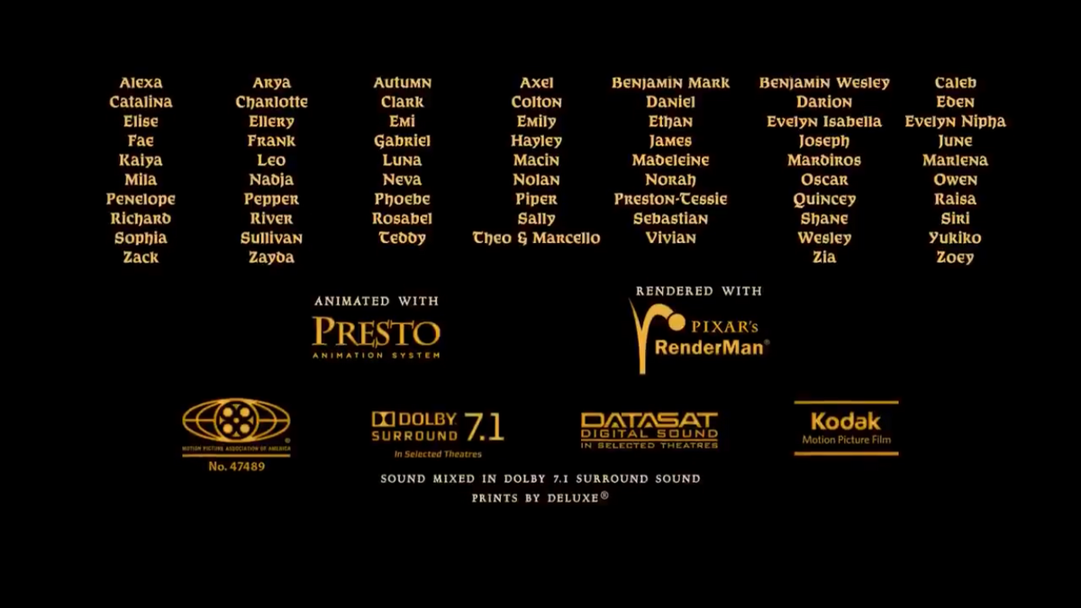 Presto Credits Variants Logo Timeline Wiki Fandom