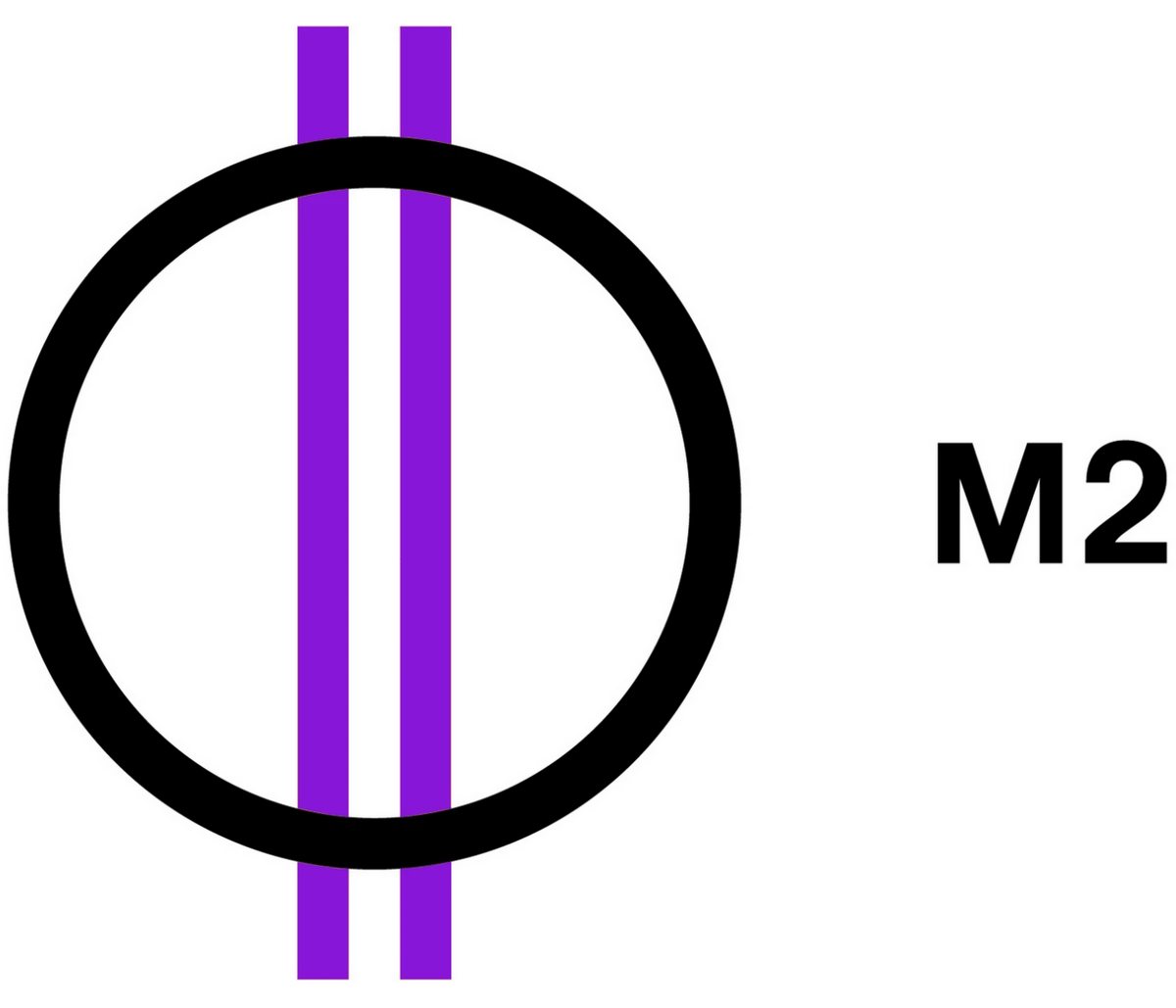 M2 (Latinoamérica) | LogoFan de Logopedia | Fandom