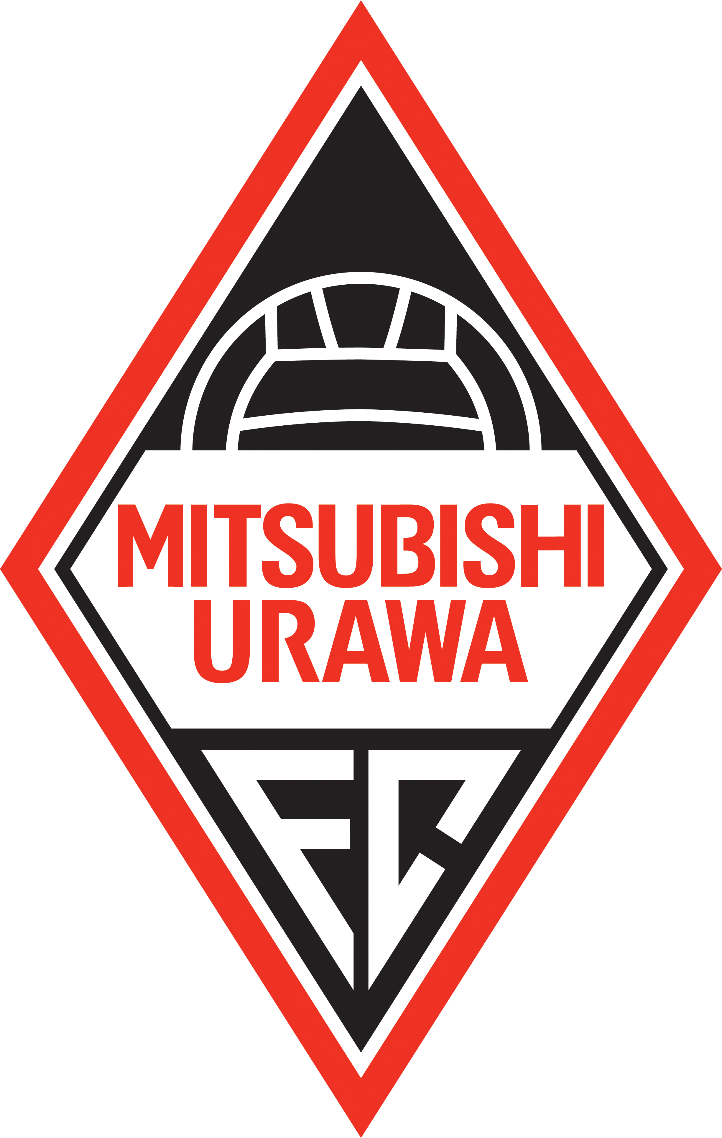 Urawa Reds, Product categories