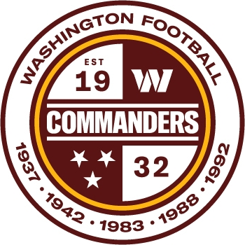 Washington Commanders, Logopedia