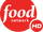 Flavour Network
