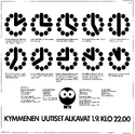 The newspaper ad for the first Kymmenen uutiset newscast from 30 August 1981, featuring different clock formations.