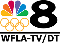 Olympics logo (2012–present)