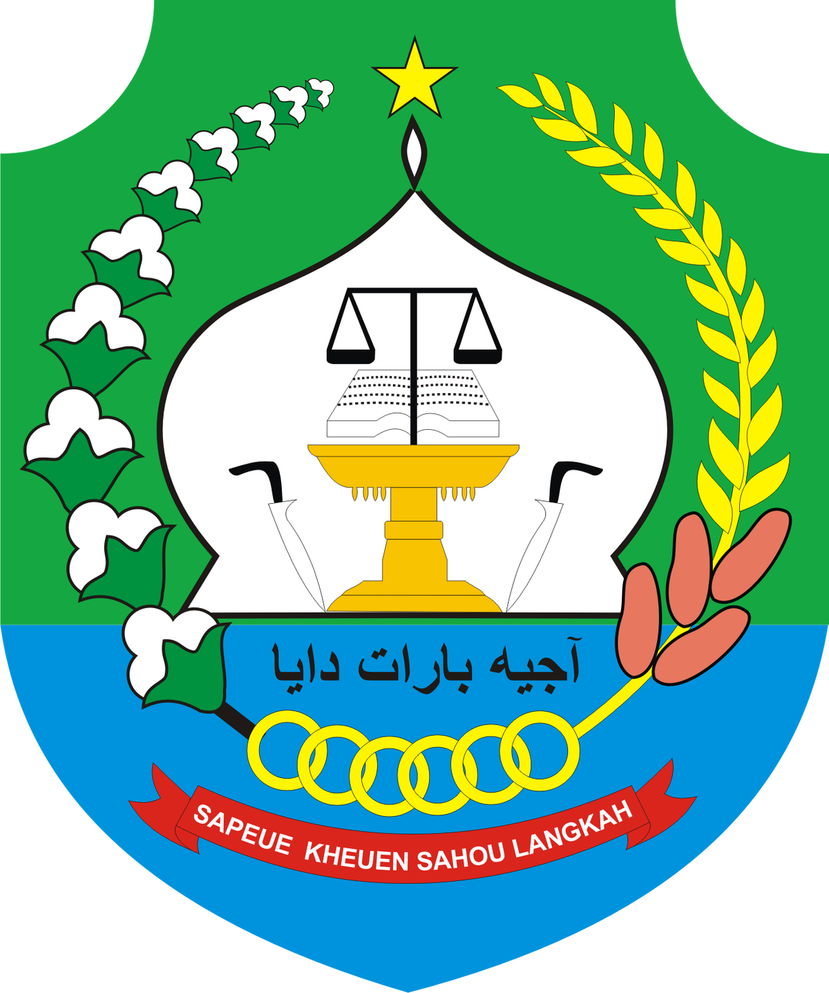 Aceh Barat Daya | Logopedia | Fandom