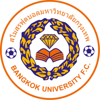 Bangkok University FC