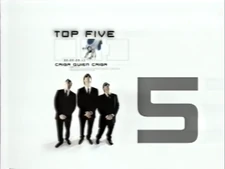 CQC topfive 2004 5.png (266 KB) 5th position (Argentina)